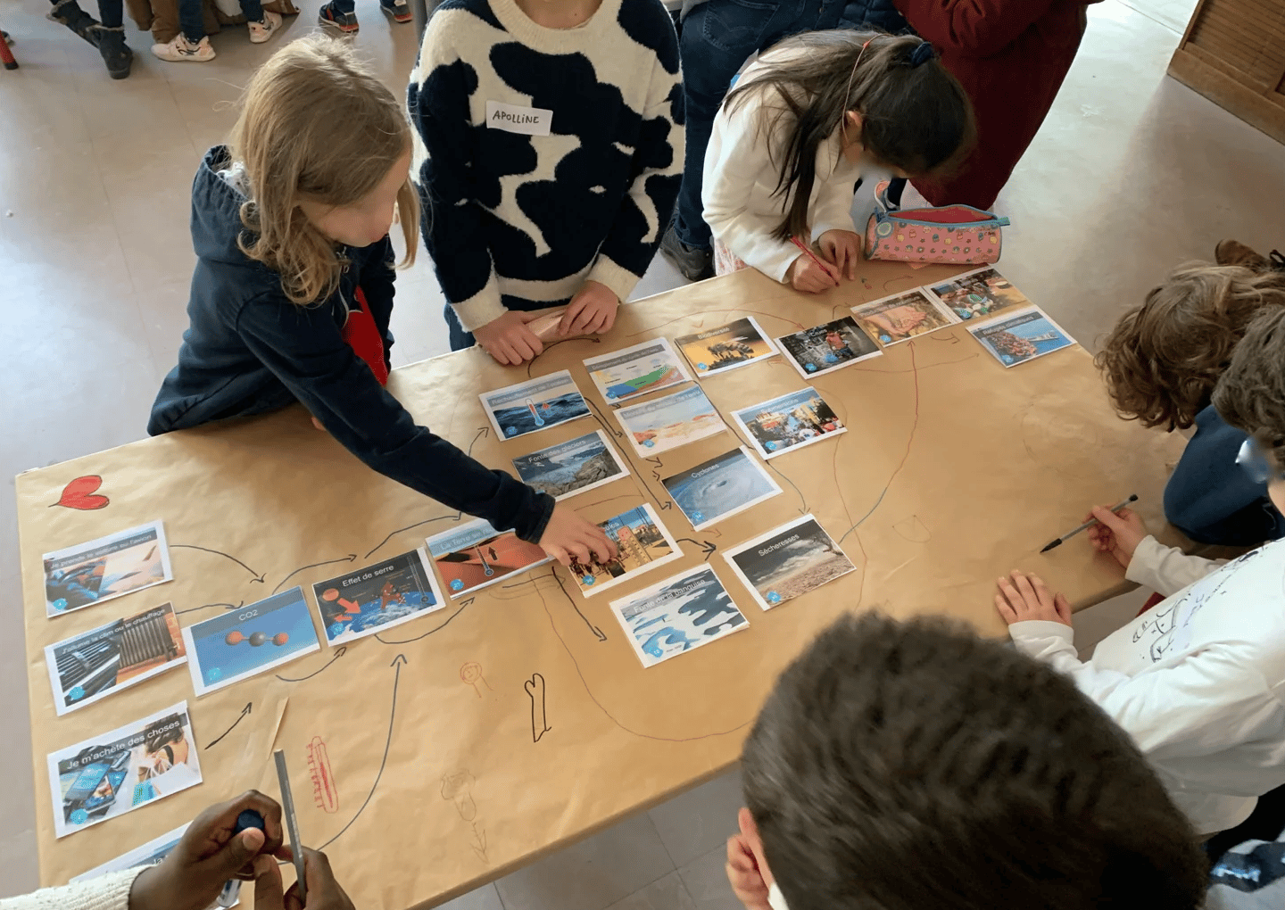 enfant et fresque du climat - écologie